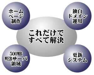kaiketsu