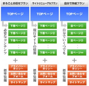 planpc